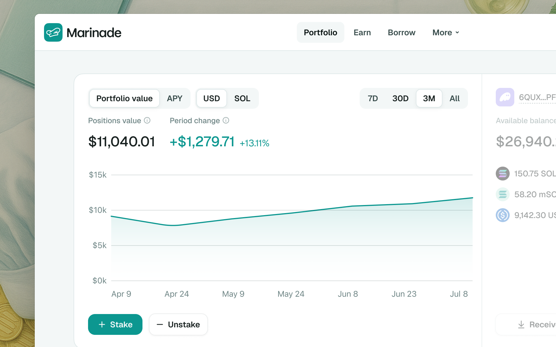 Portfolio performance chart shown by default on the Portfolio page